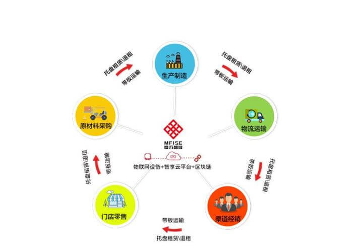 儿童洒水车洒水视频情景剧