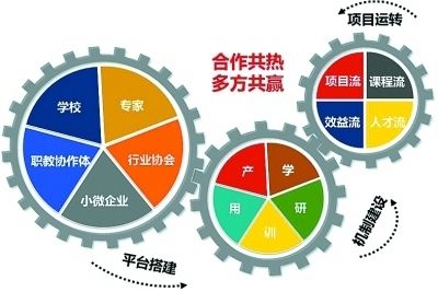 冷藏车价格多少钱